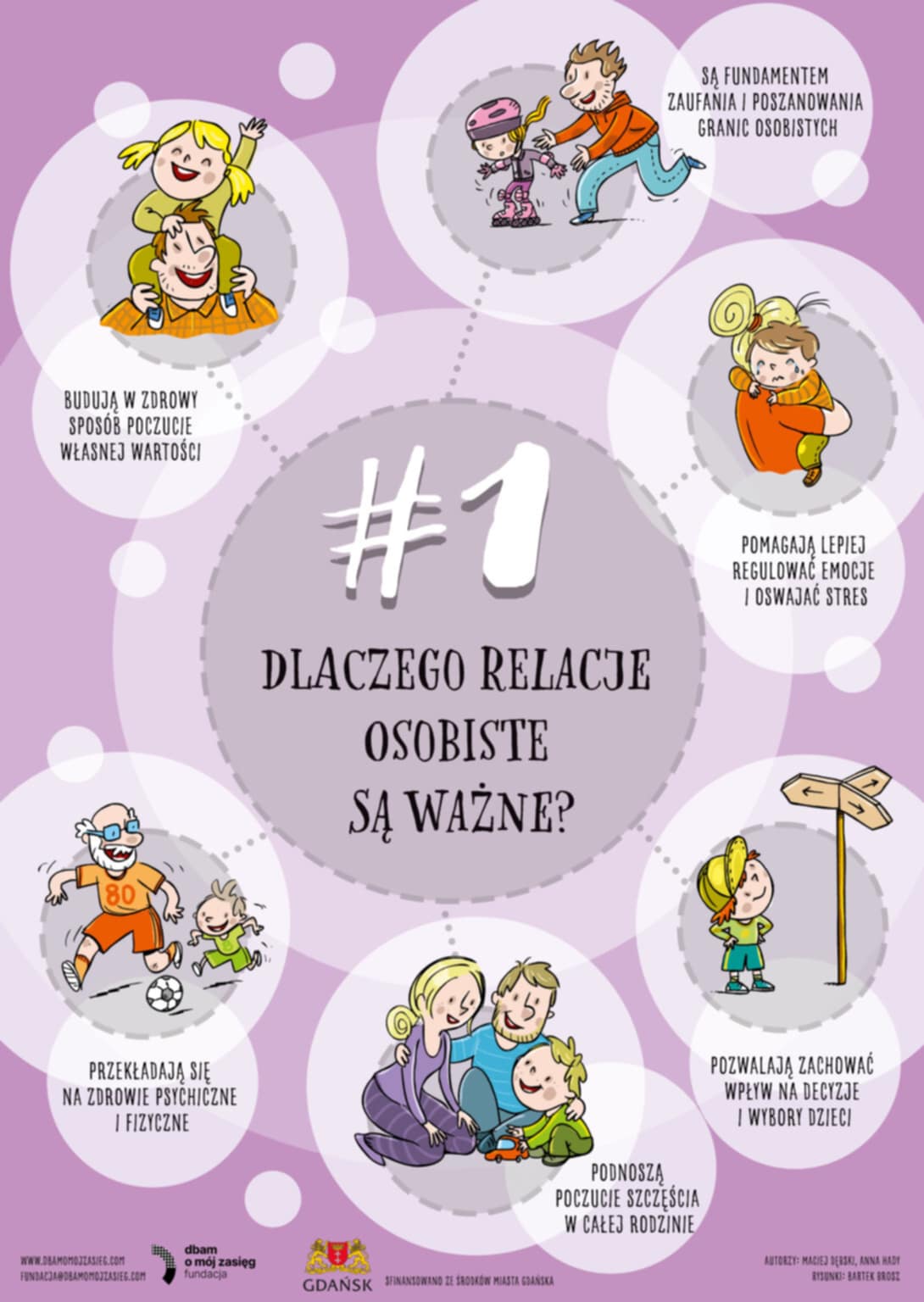 Dlaczego relacje osobiste są ważne?