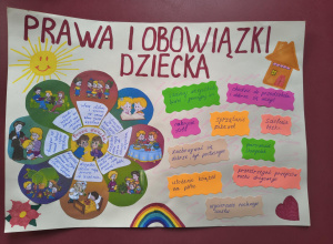 Rozstrzygnięcie konkursu "Znamy swoje prawa".