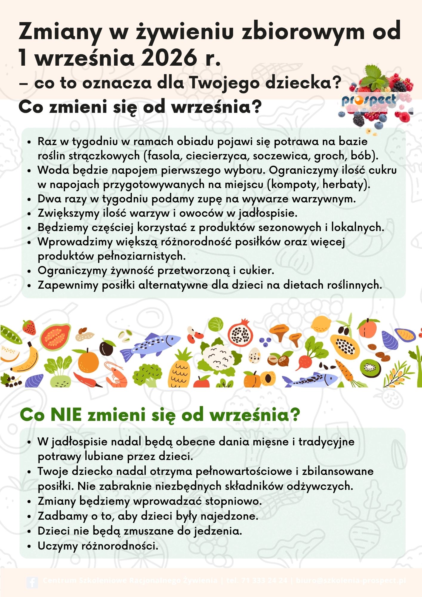 Zmiany żywieniowe od 1 września 2026r