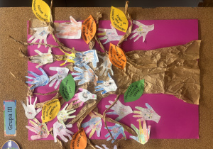 Praca plastyczna na temat praw i obowiązków dziecka.