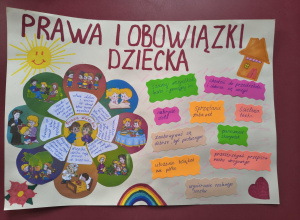 Rozstrzygnięcie konkursu "Znamy swoje prawa".